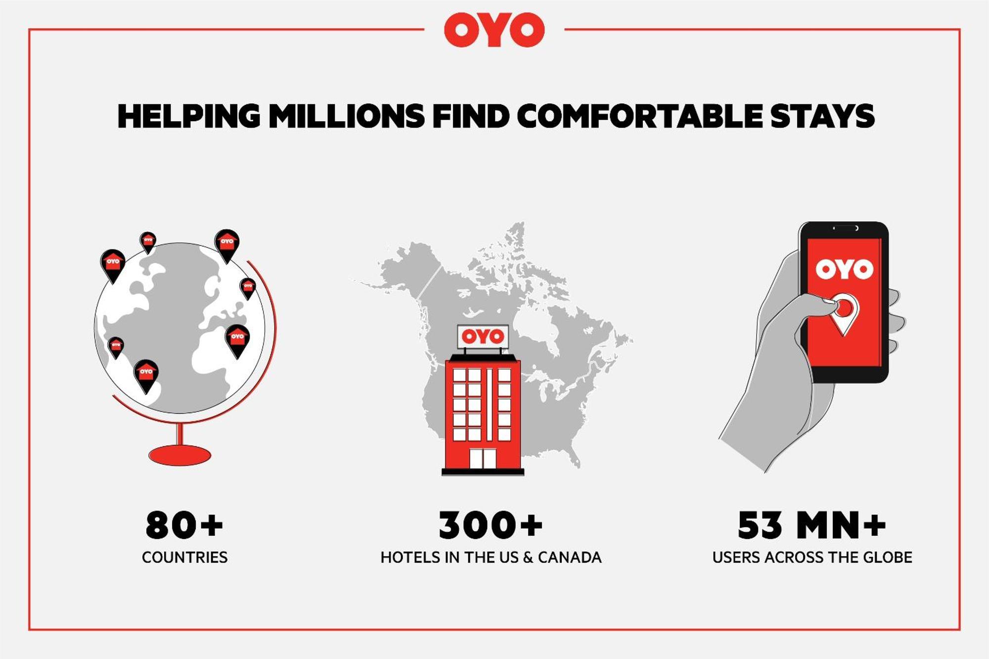 Oyo Hotel Cheyenne Wells - Us 40 Dış mekan fotoğraf